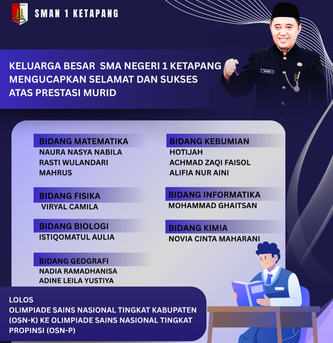 SMA Negeri 1 Ketapang Raih Juara Umum OSN Tingkat Kabupaten Sampang, Kirim Kontingen Terbanyak ke Provinsi